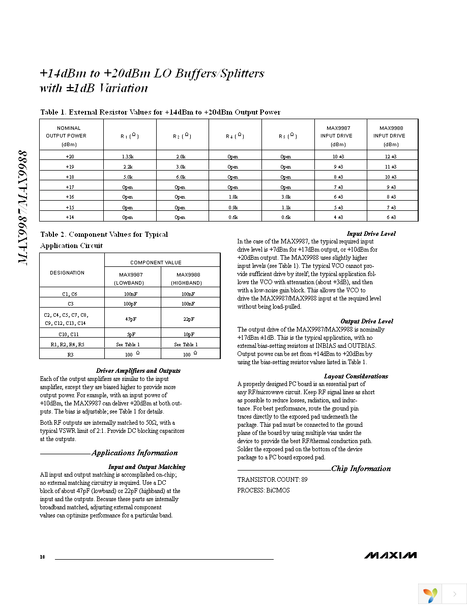 MAX9988ETP+ Page 10