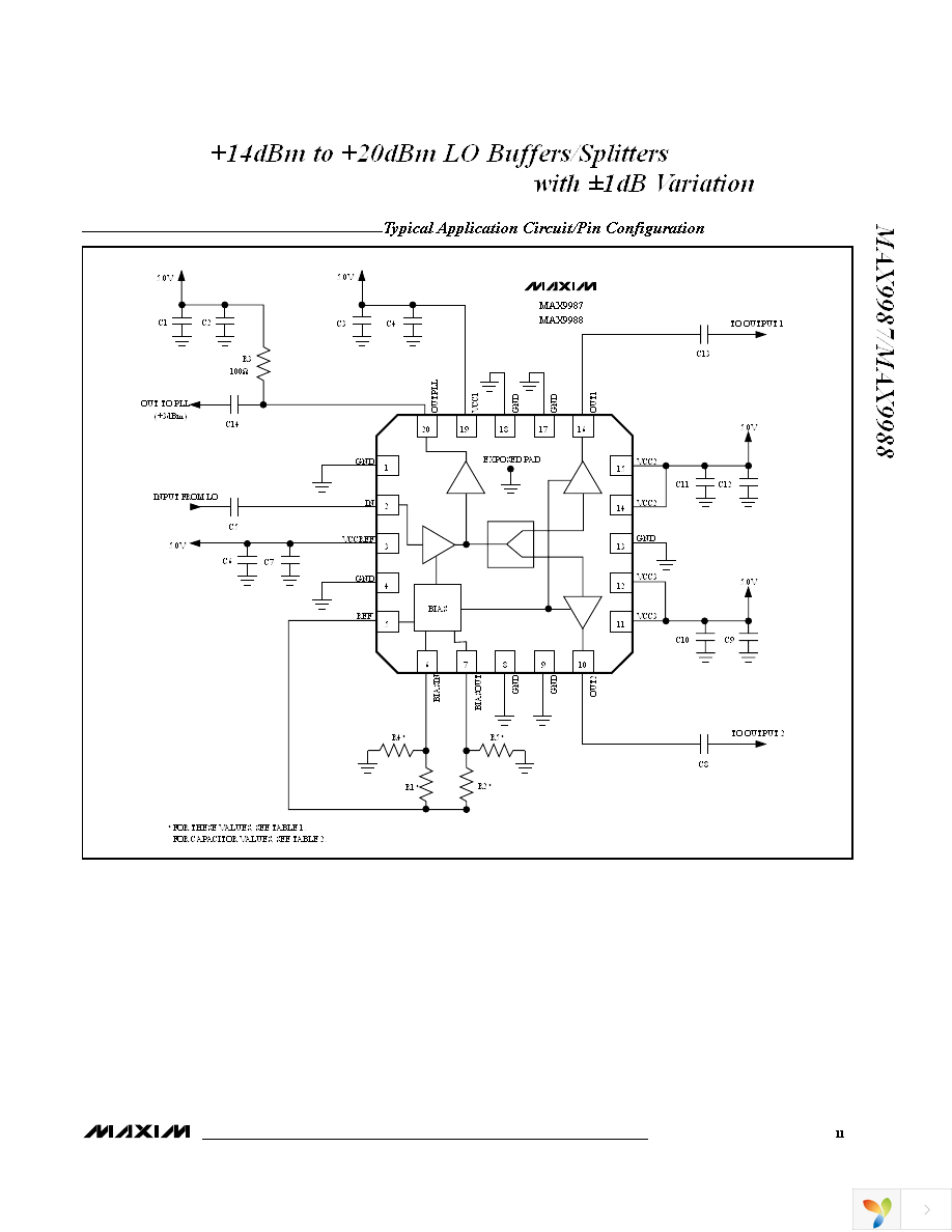 MAX9988ETP+ Page 11