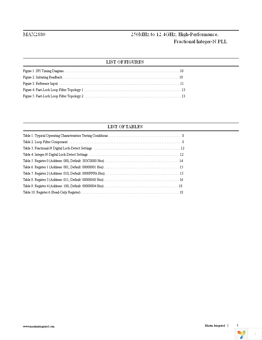 MAX2880ETP+ Page 3