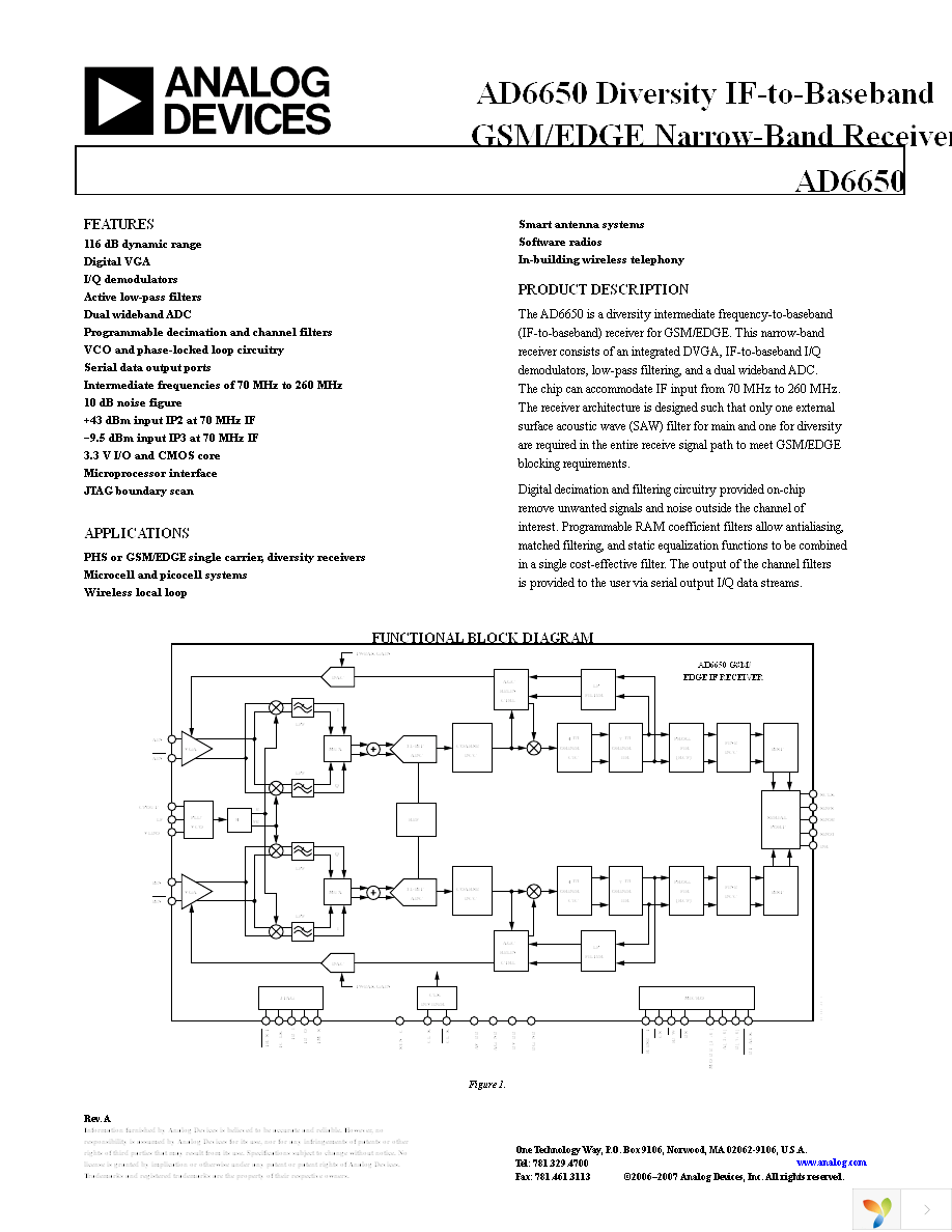 AD6650ABC Page 1