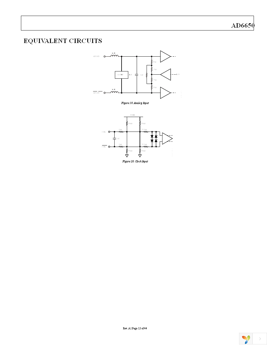 AD6650ABC Page 15