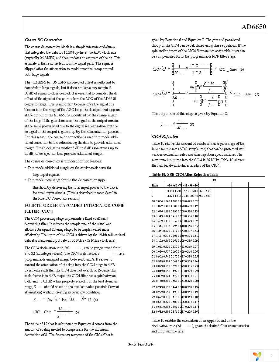 AD6650ABC Page 17