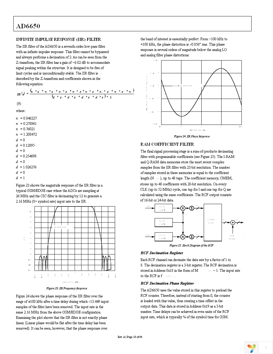 AD6650ABC Page 18