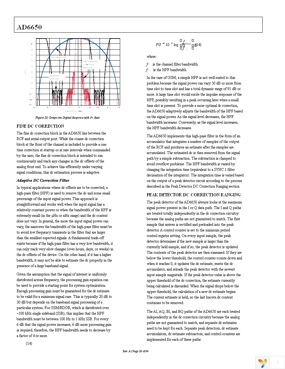 AD6650ABC Page 20