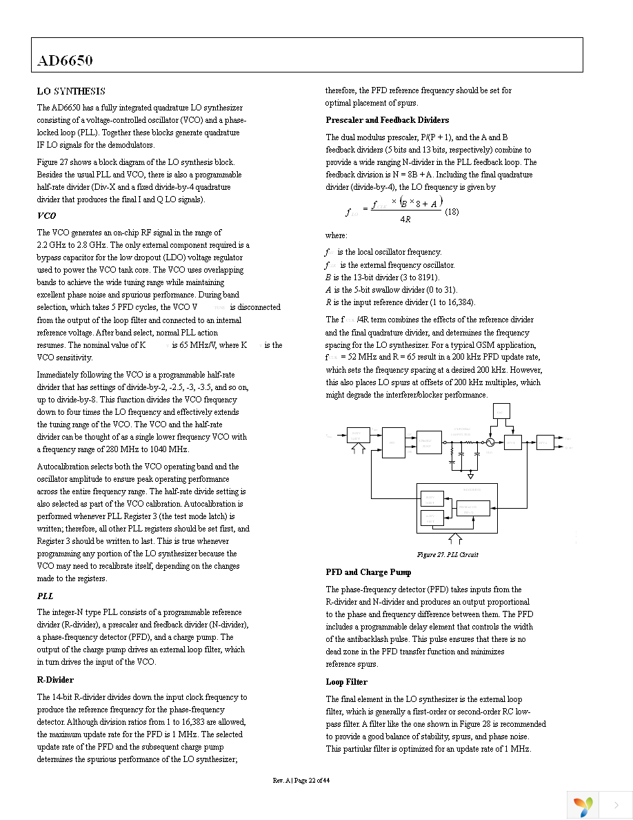 AD6650ABC Page 22