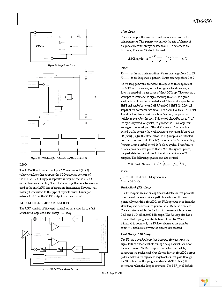 AD6650ABC Page 23