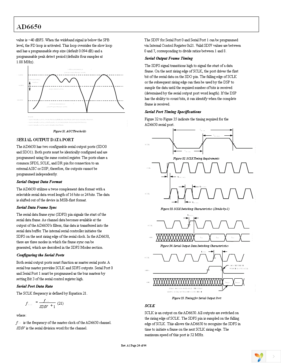 AD6650ABC Page 24