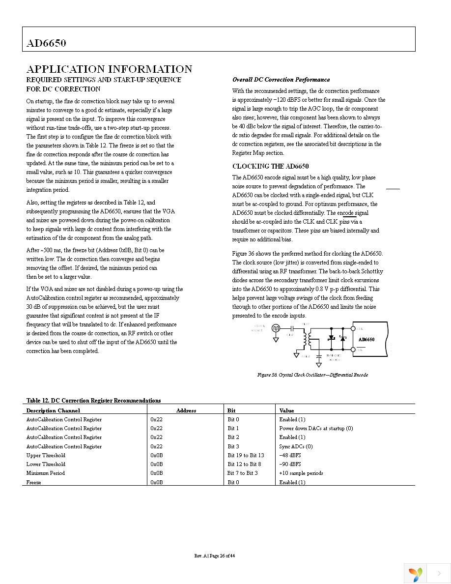 AD6650ABC Page 26