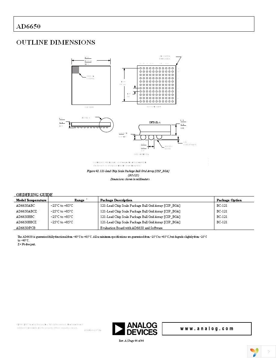 AD6650ABC Page 44