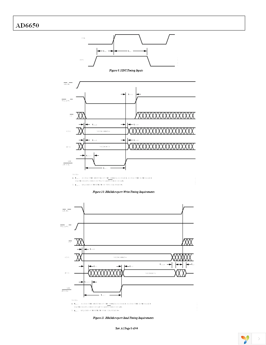 AD6650ABC Page 8