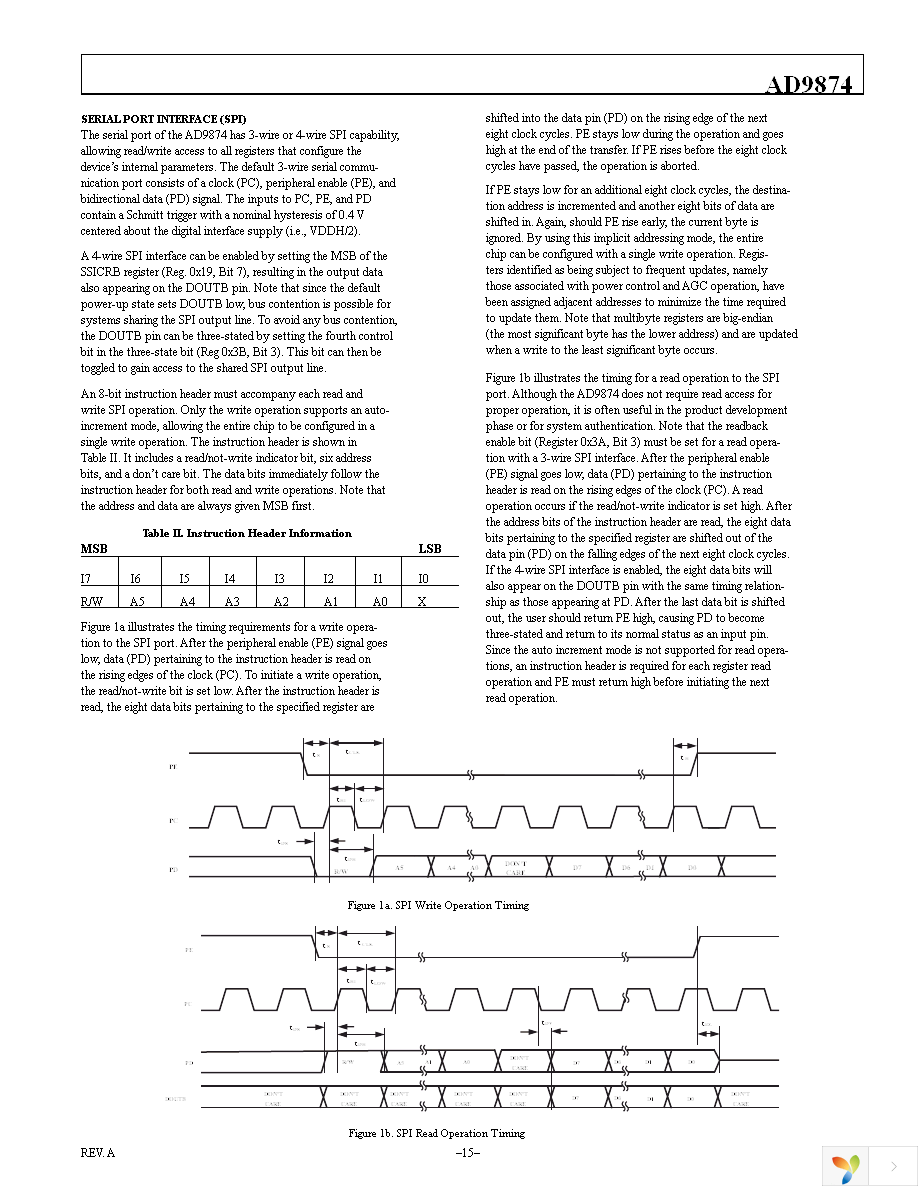 AD9874ABST Page 15