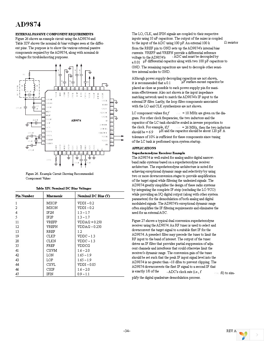 AD9874ABST Page 34