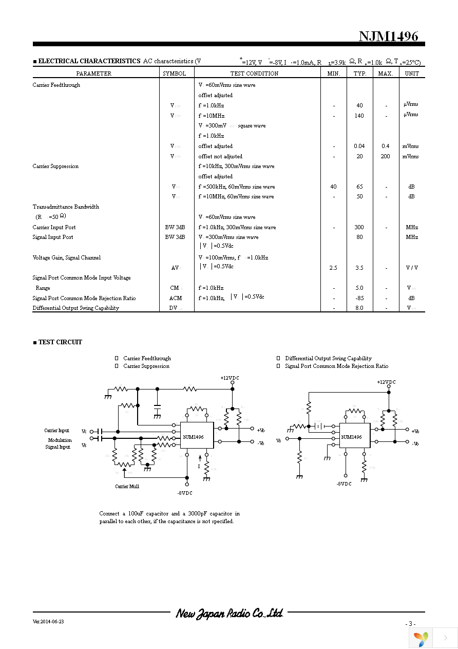 NJM1496M Page 3