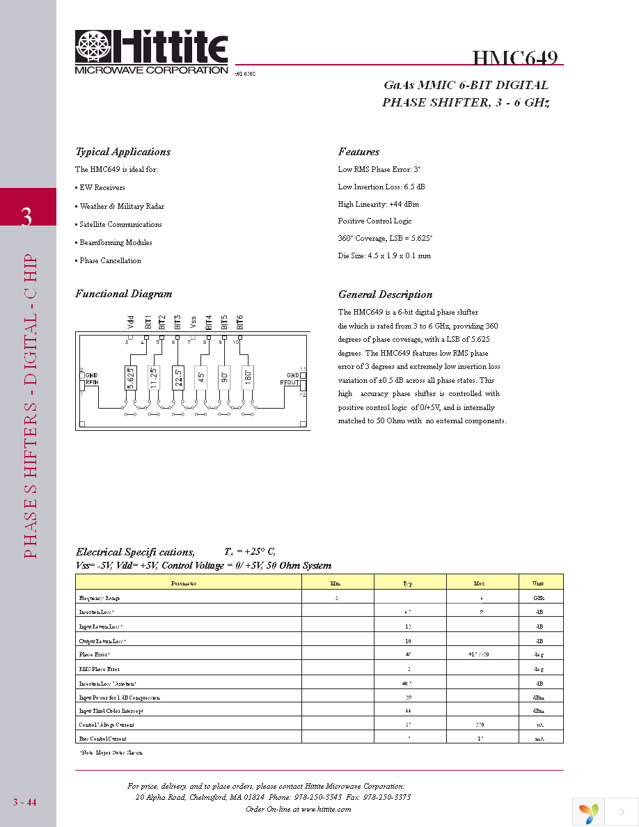 HMC649 Page 3