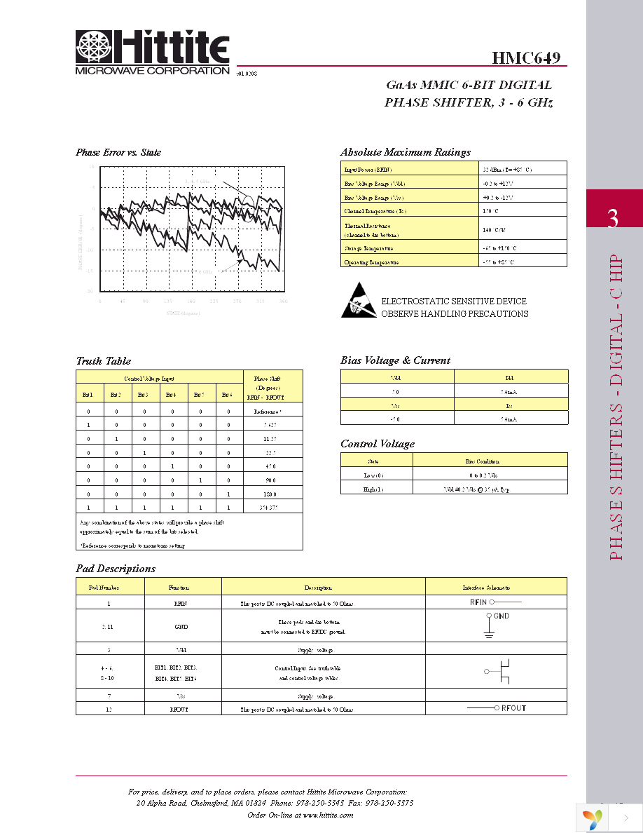 HMC649 Page 6