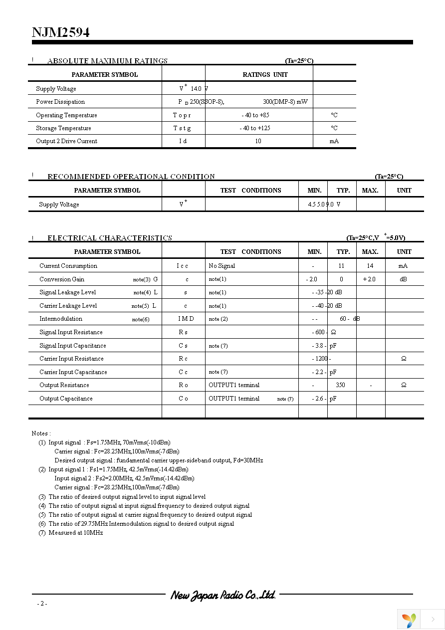 NJM2594V-TE1 Page 2