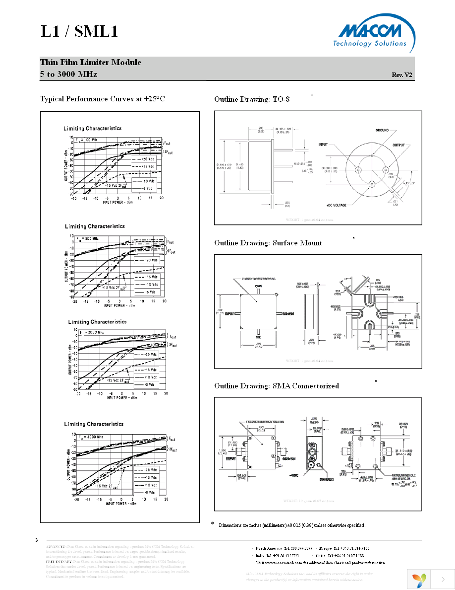 SML1 Page 3