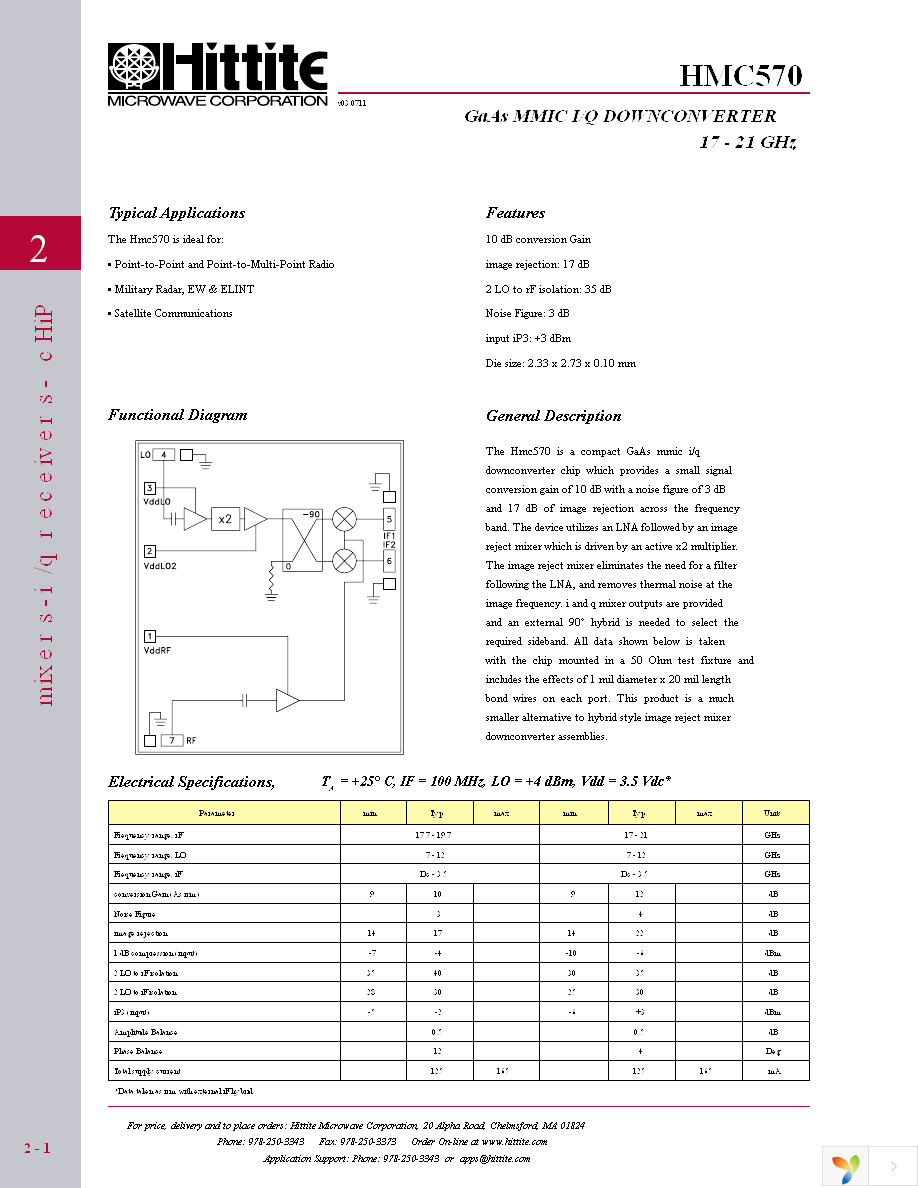 HMC570 Page 3