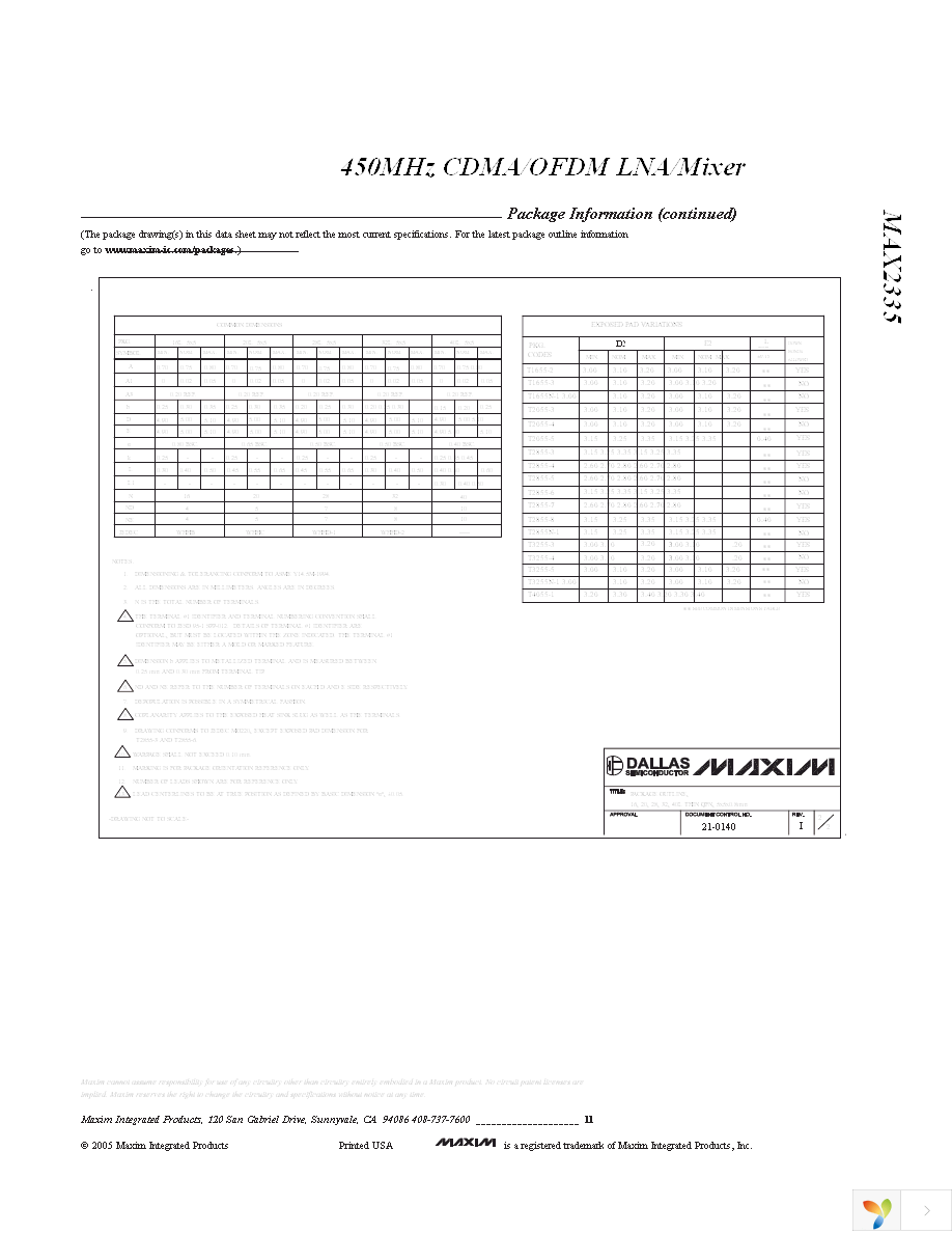 MAX2335ETI+T Page 11