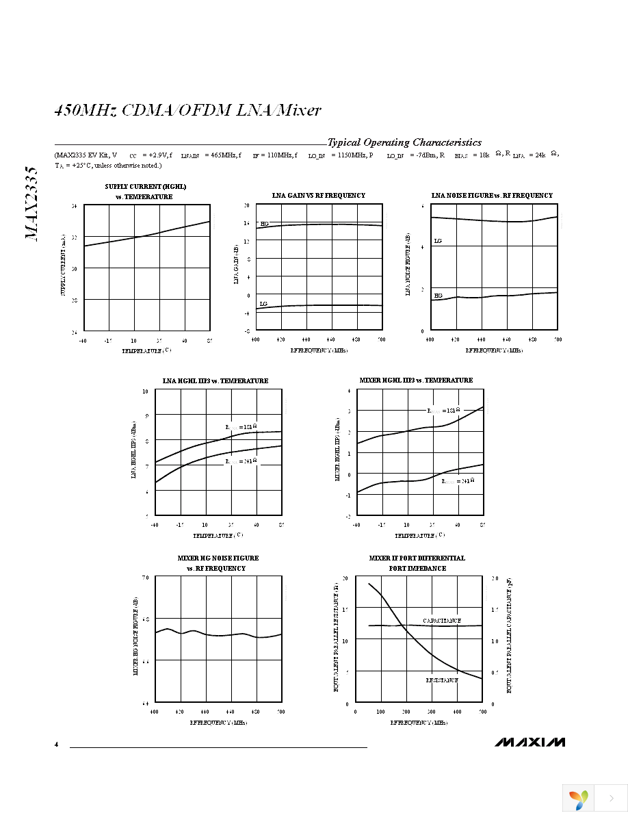 MAX2335ETI+T Page 4