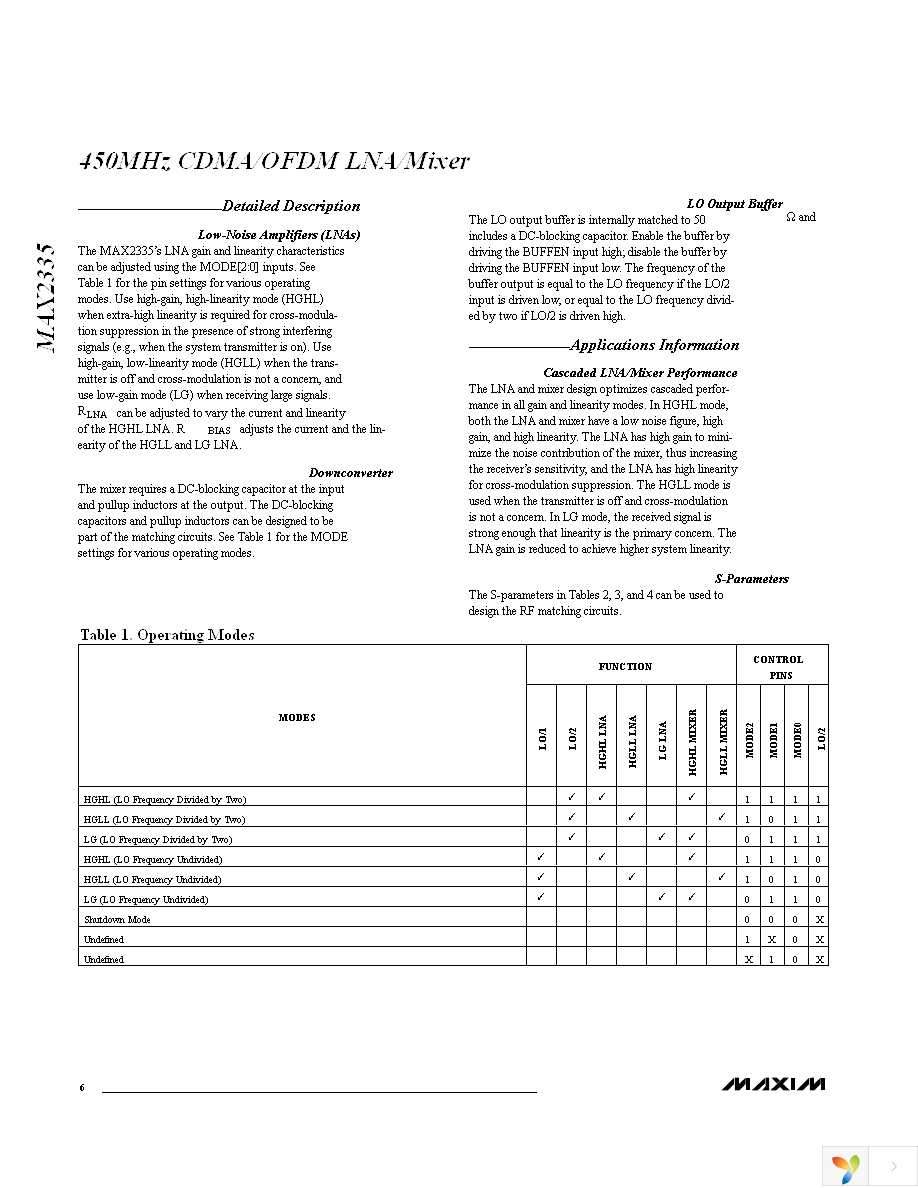 MAX2335ETI+T Page 6