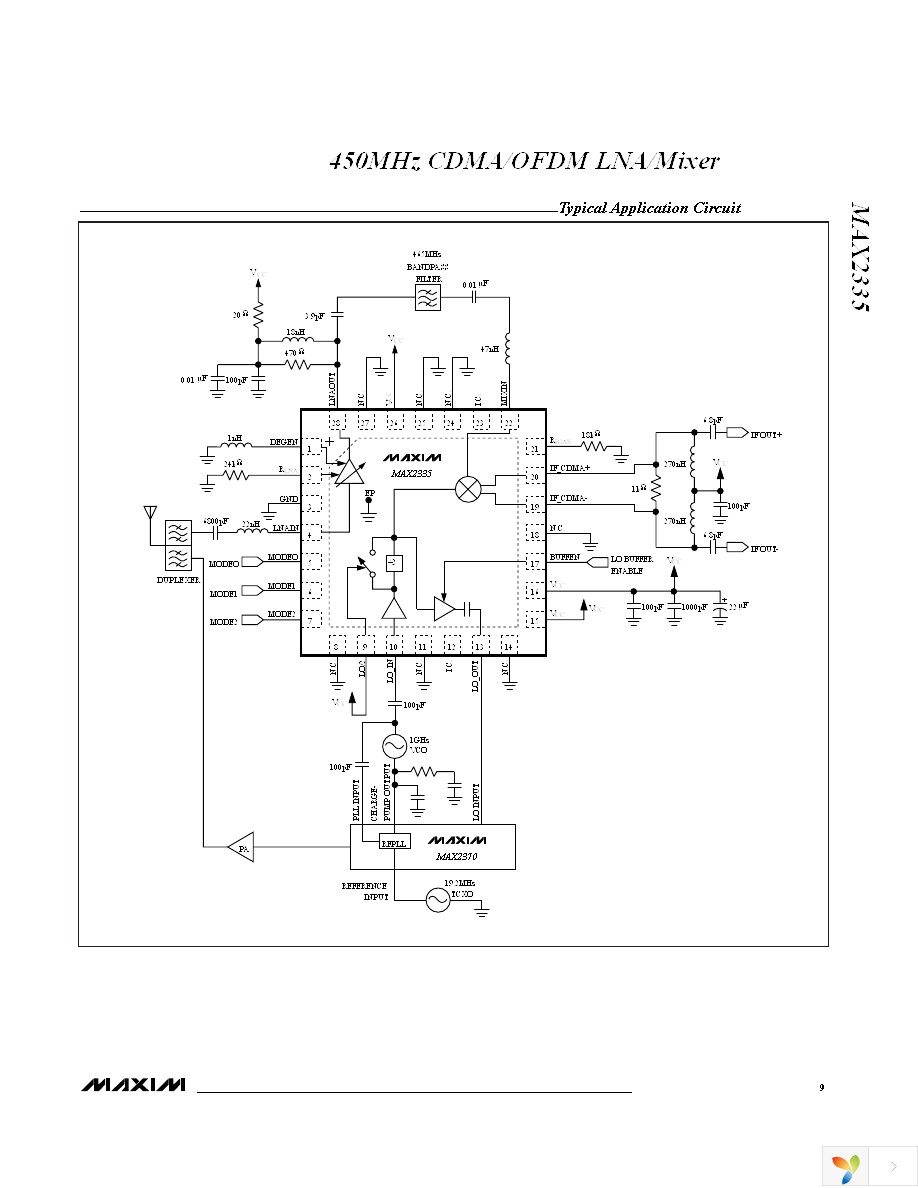 MAX2335ETI+T Page 9