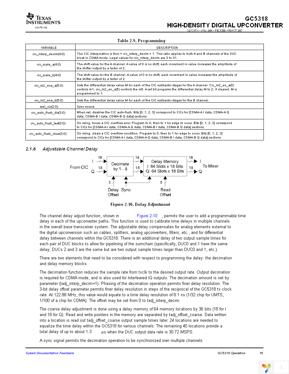 GC5318IZED Page 15