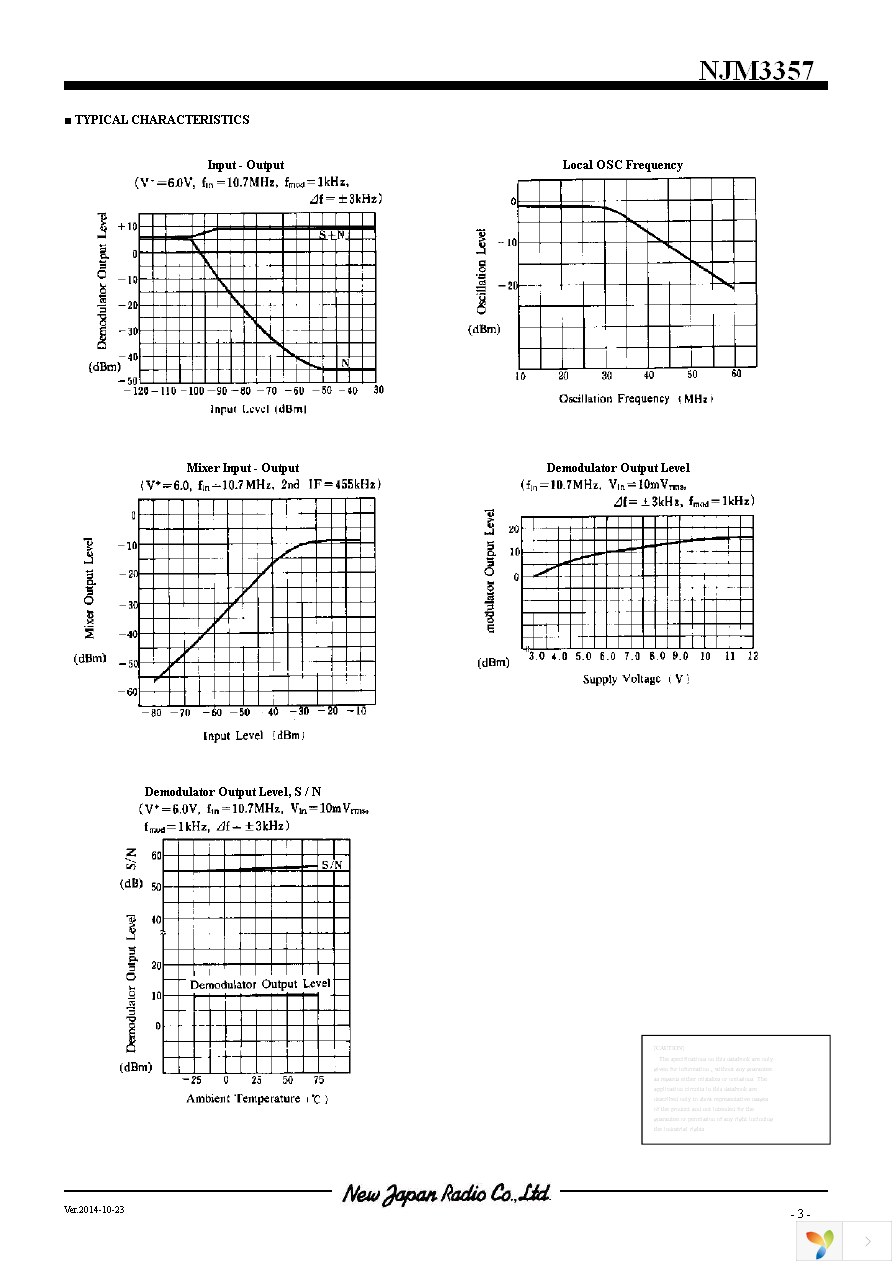 NJM3357D Page 3