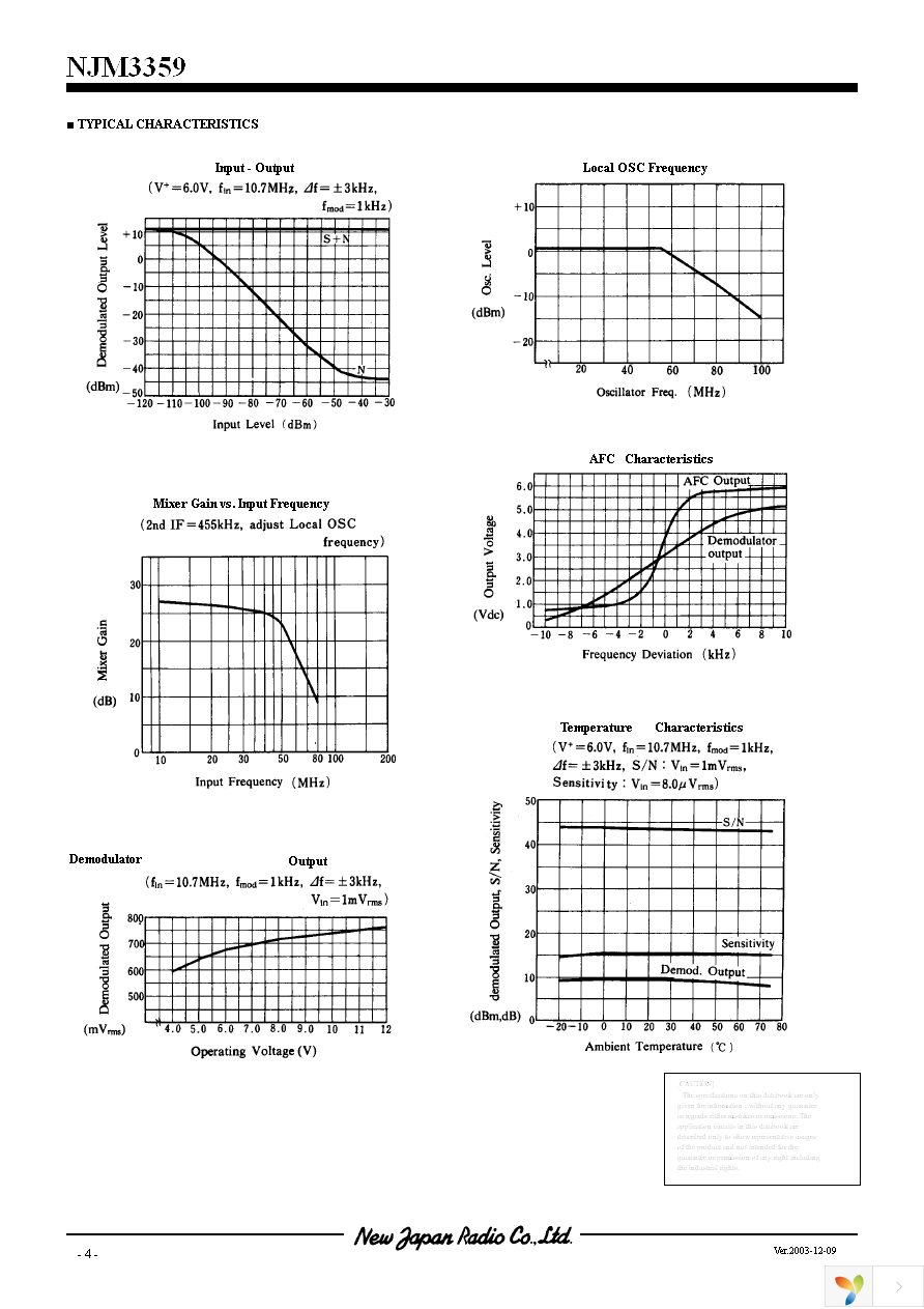 NJM3359D Page 4