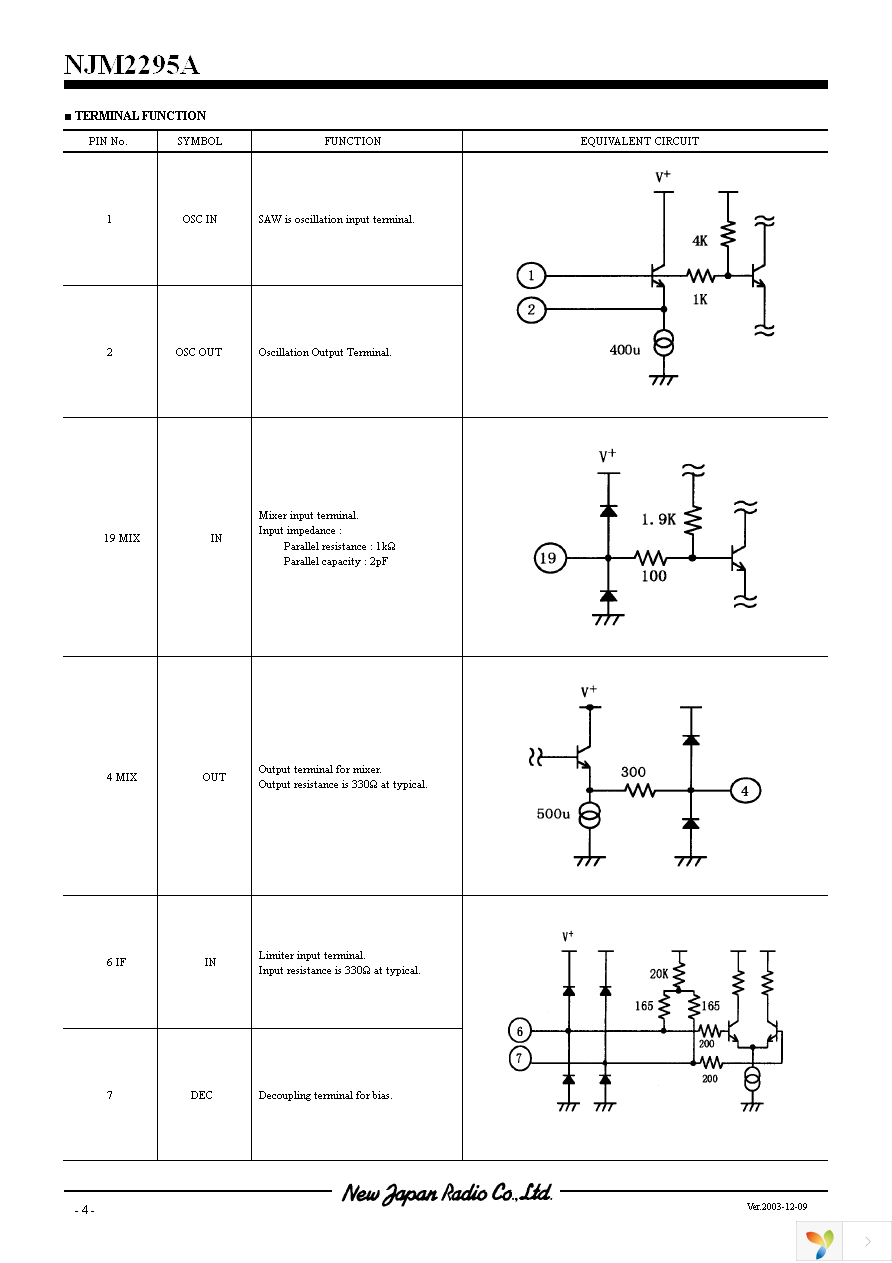NJM2295AV-TE1 Page 4