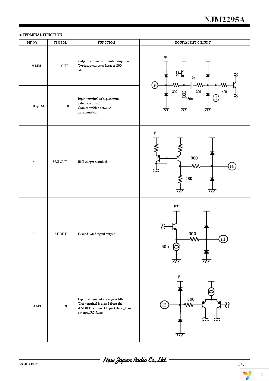 NJM2295AV-TE1 Page 5