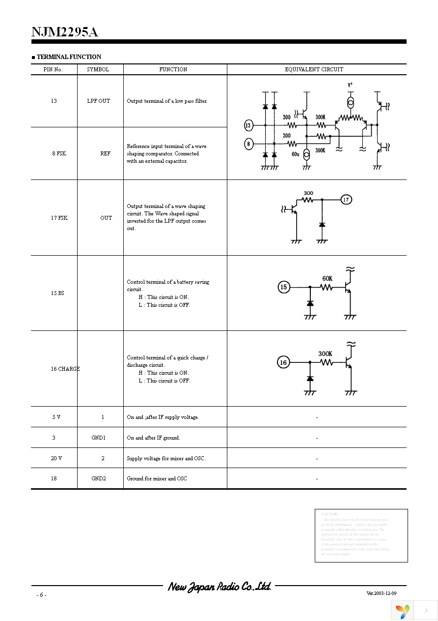 NJM2295AV-TE1 Page 6