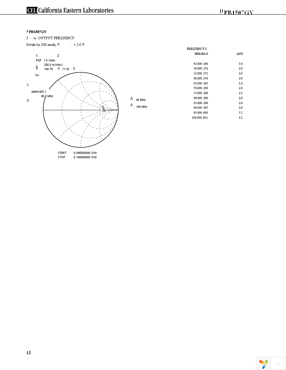 UPB1507GV-E1-A Page 12