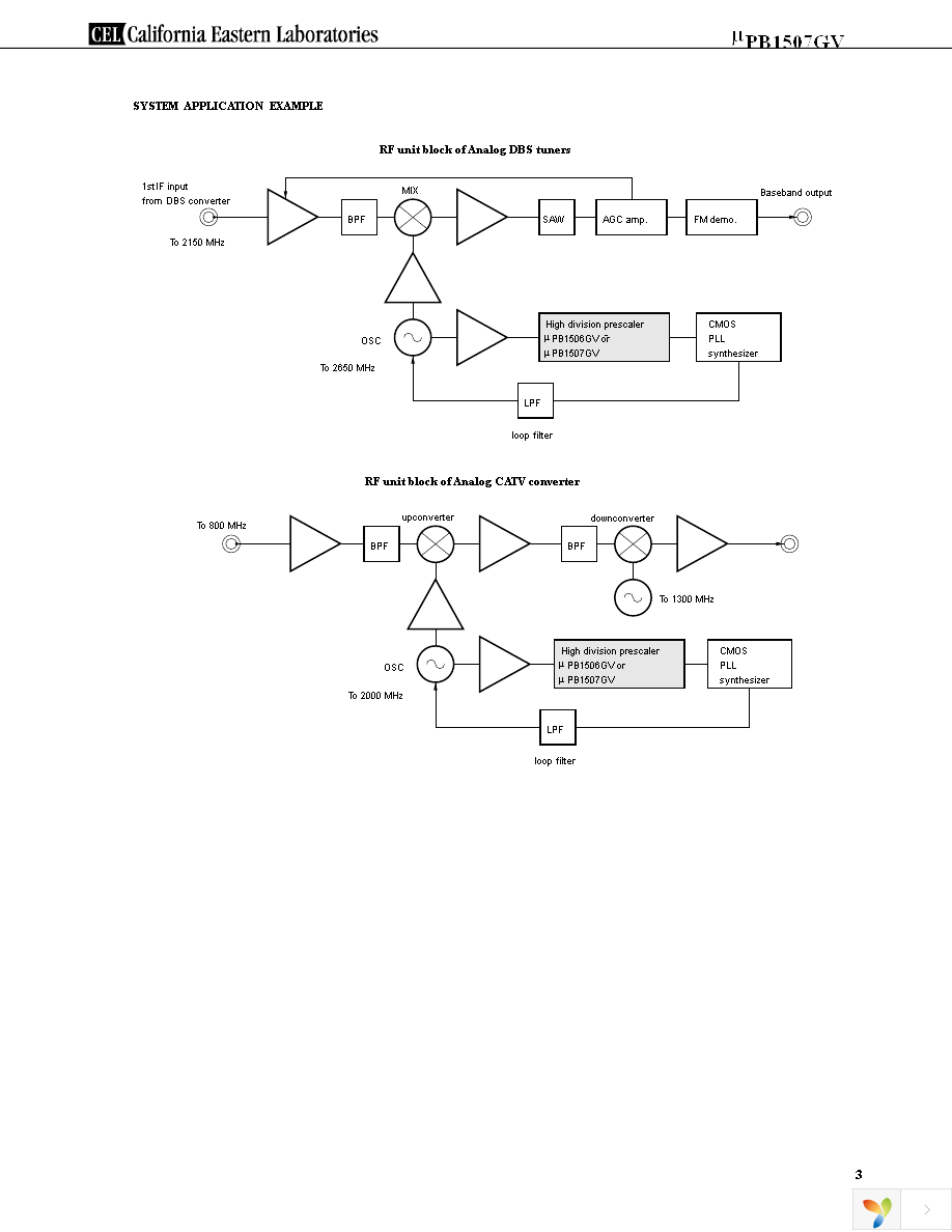 UPB1507GV-E1-A Page 3