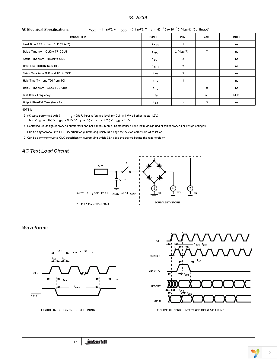 ISL5239KIZ Page 17