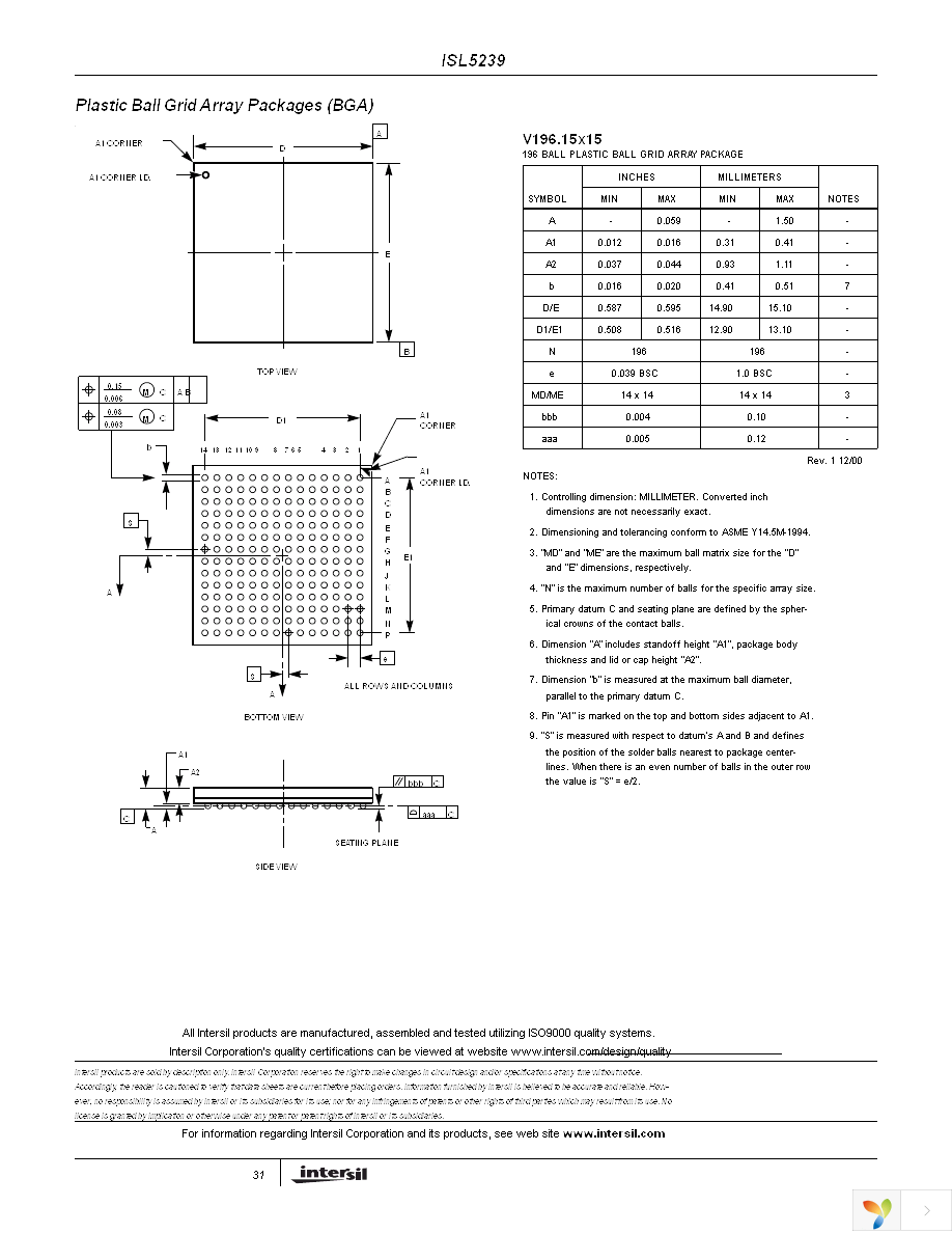 ISL5239KIZ Page 31