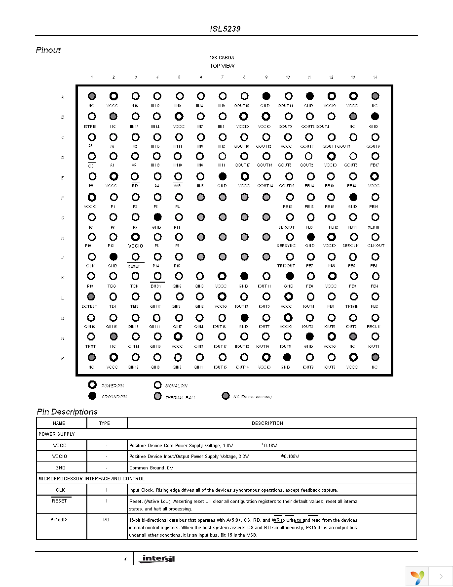 ISL5239KIZ Page 4