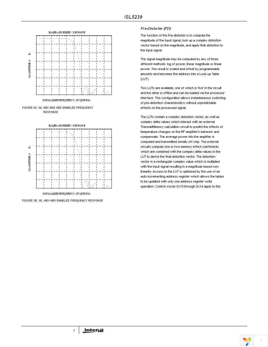 ISL5239KIZ Page 7