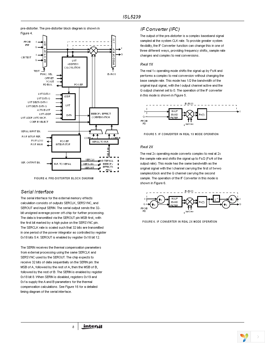 ISL5239KIZ Page 8