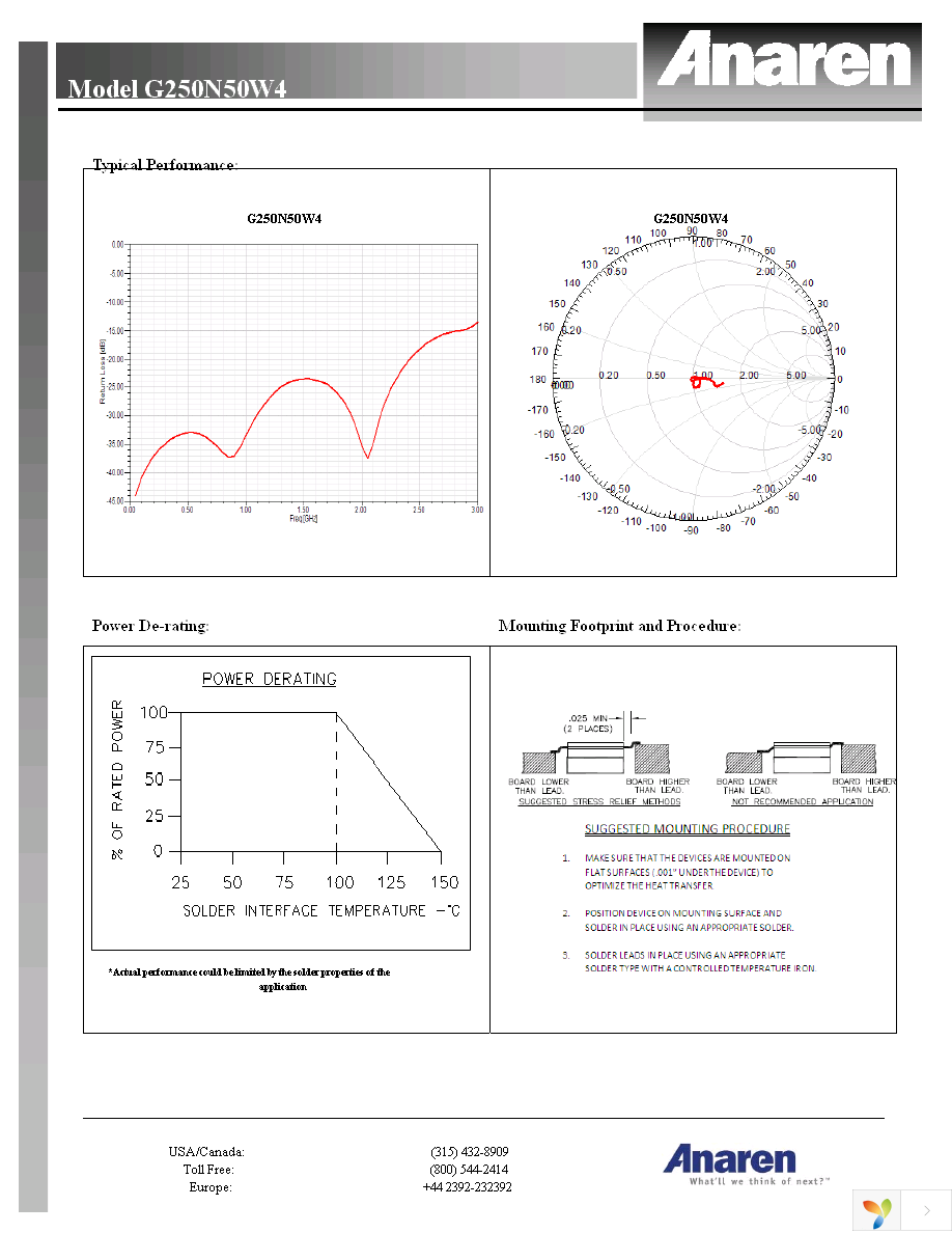 G250N50W4 Page 2