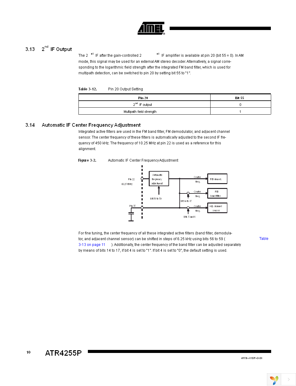 ATR4255P-ILQY Page 10