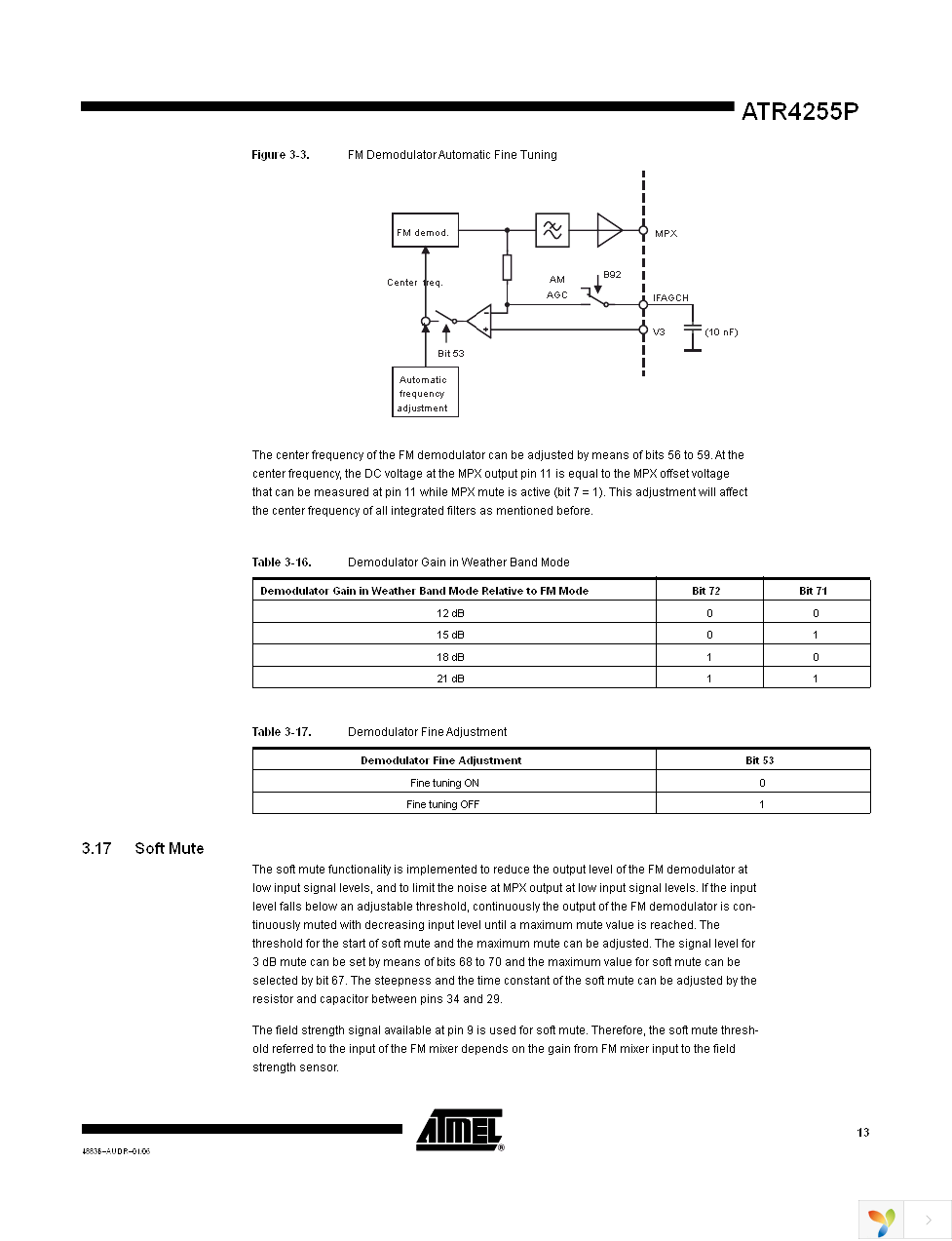 ATR4255P-ILQY Page 13