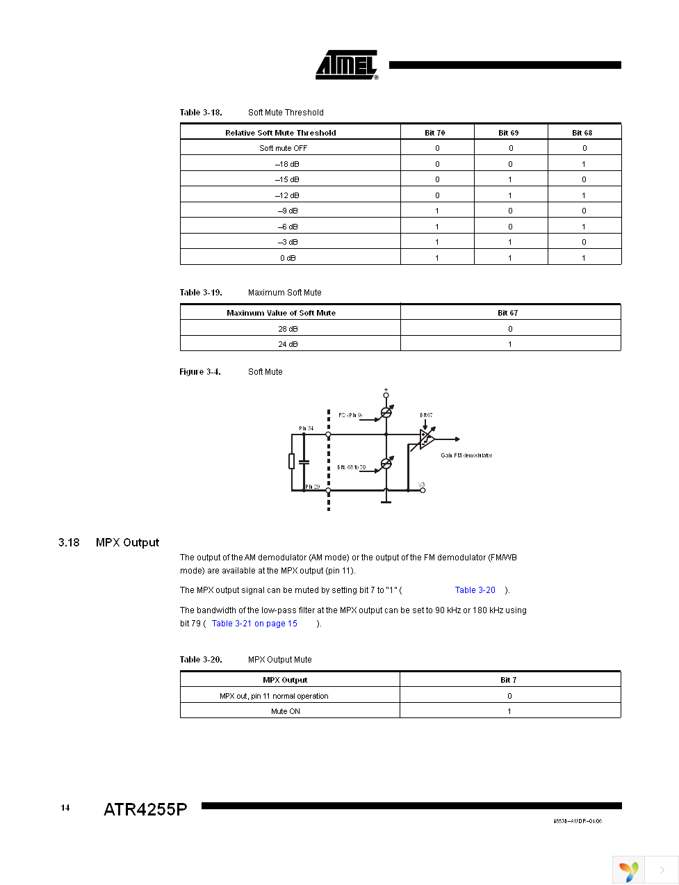 ATR4255P-ILQY Page 14