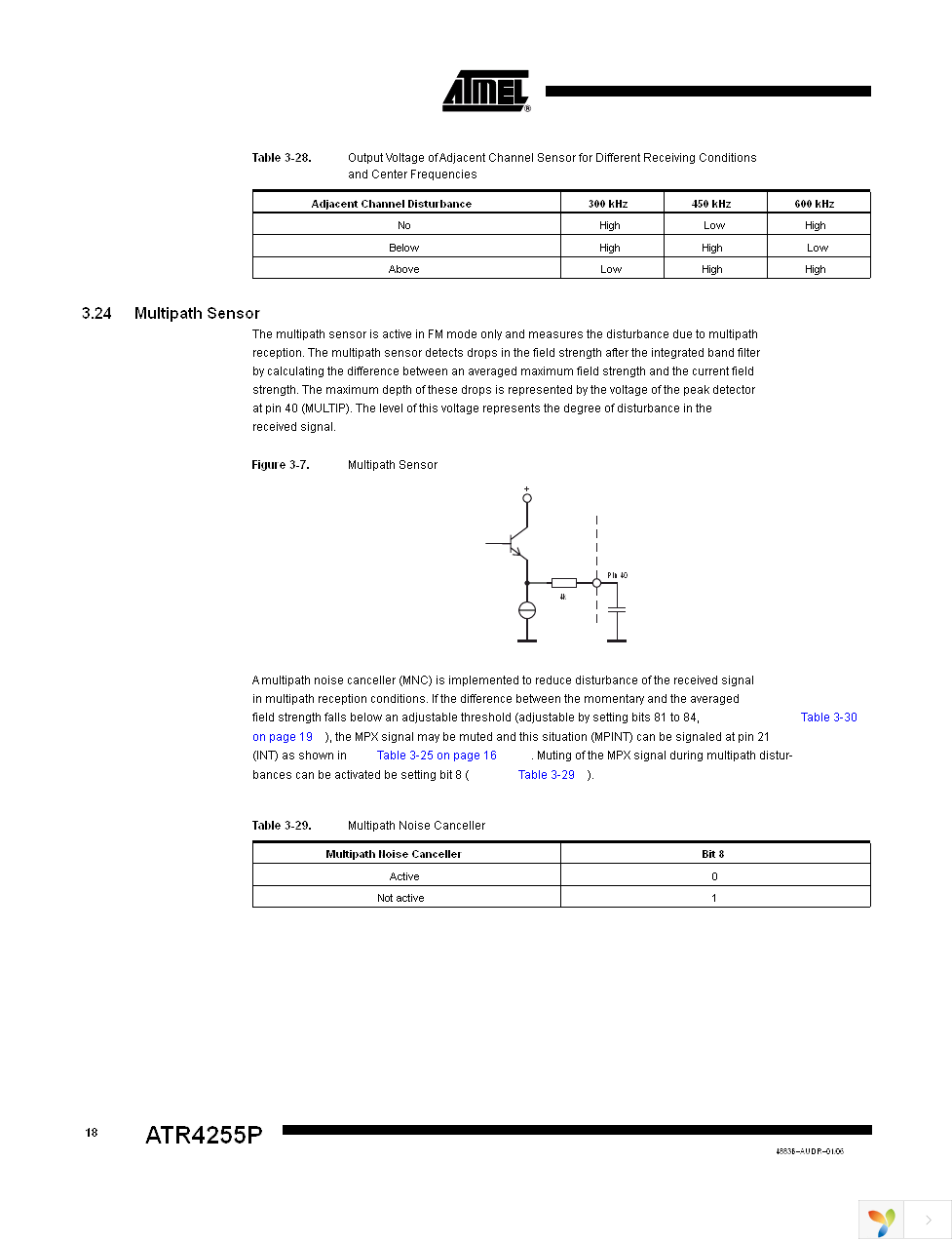 ATR4255P-ILQY Page 18