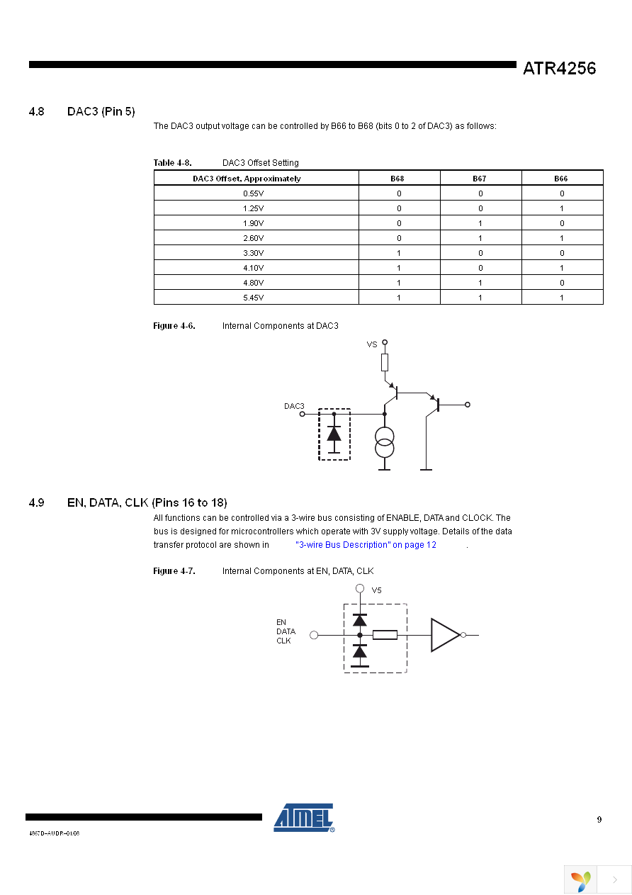 ATR4256-TKQY Page 9