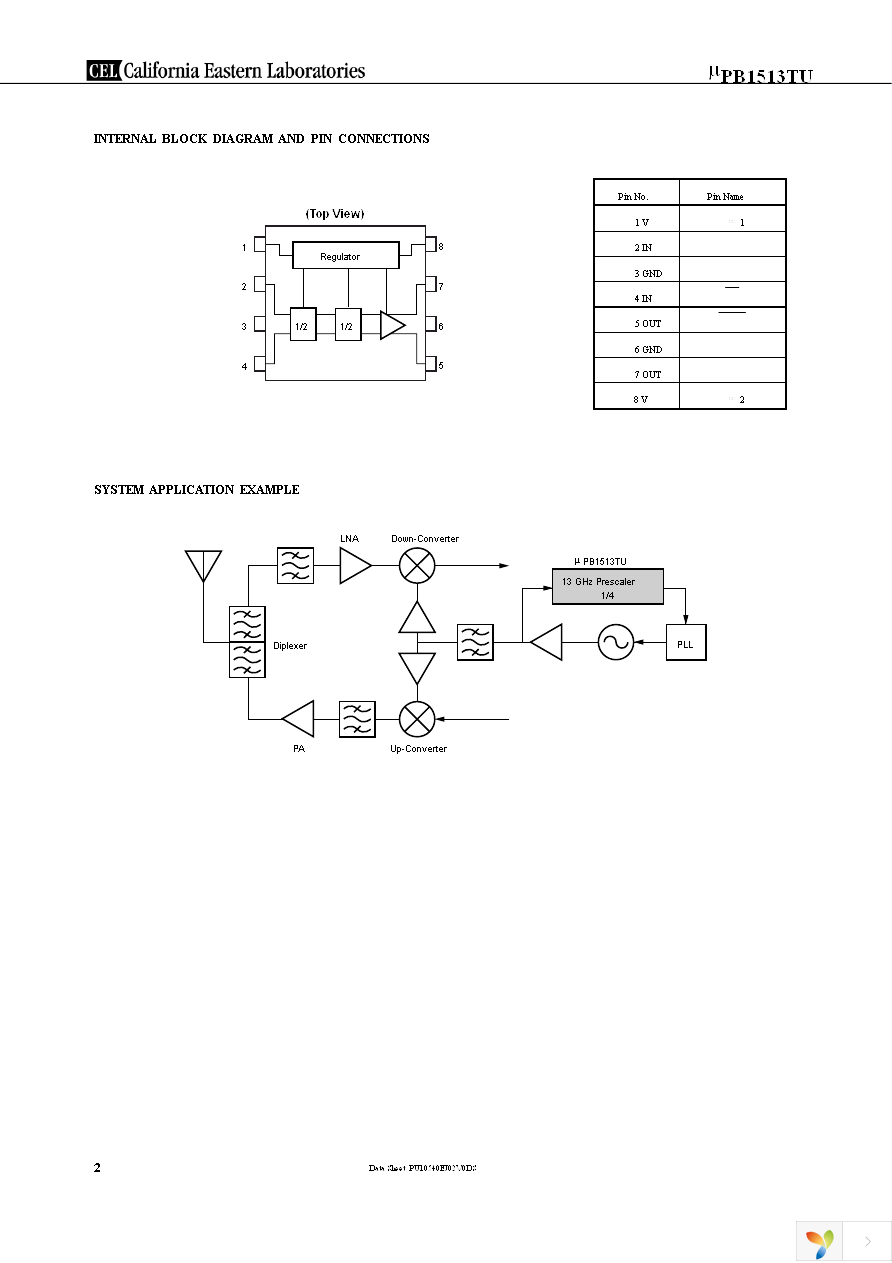 UPB1513TU-A Page 2