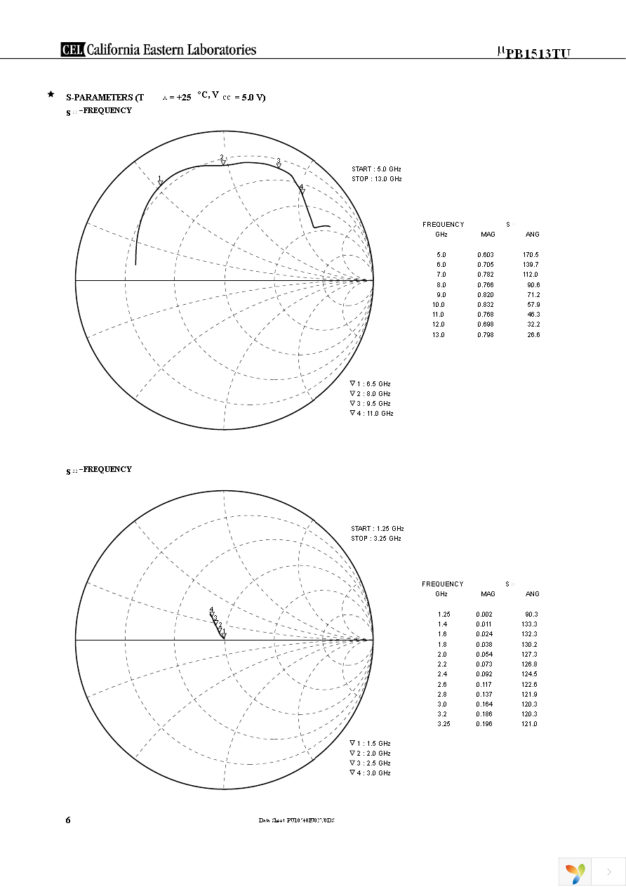 UPB1513TU-A Page 6