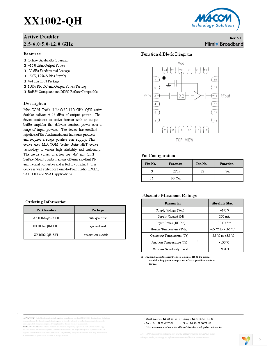 XX1002-QH-0G0T Page 1