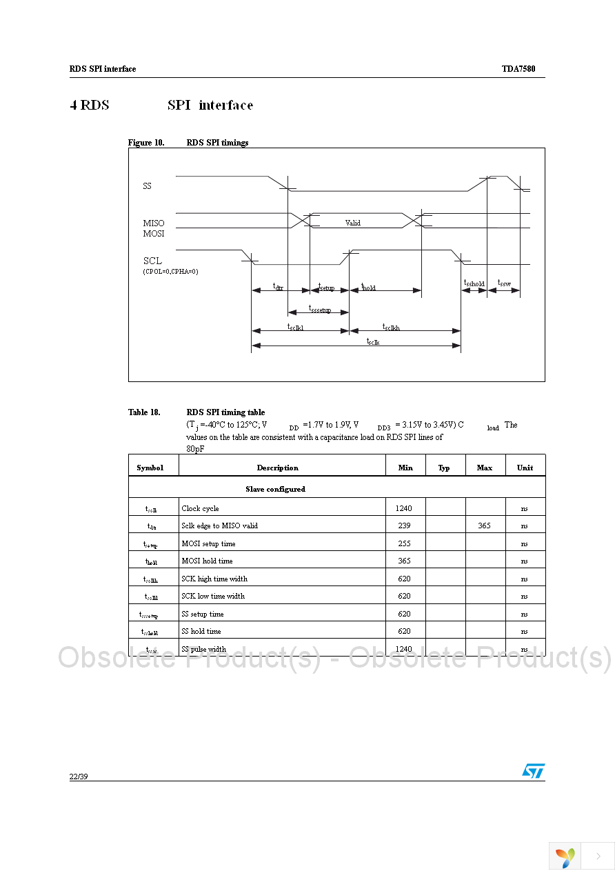 TDA7580 Page 22