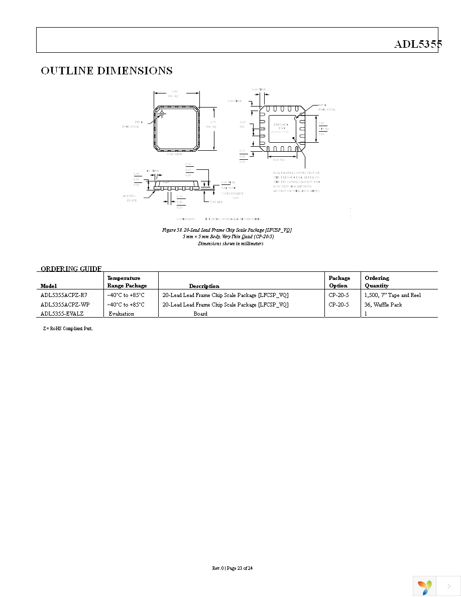 ADL5355ACPZ-R7 Page 23